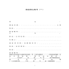 商品房認(rèn)購書（一）